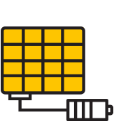 Microgrids